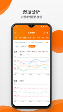 精创冷云截图