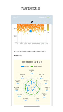 医学百科截图