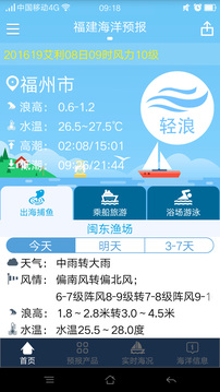 福建海洋预报截图