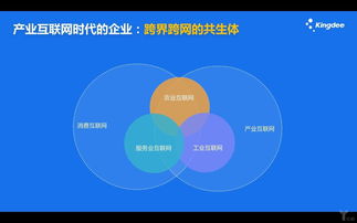 金蝶12.3替换路径(谁知道怎么把人物单独从照片中剪切出来换别的背景?)