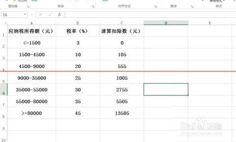 金蝶工资所得税计算公式(金蝶kis标准版工资管理中工资项目和计算方法怎样设?金蝶kis标爱问)