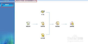 金蝶kis迷你版跨怎样新建账套(迷你版金蝶跨年度如何新建账套爱问知)