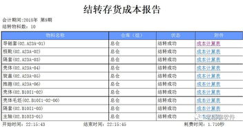 金蝶出库单的销售成本怎么核算(请问金蝶K3里的销售出库单上的单位成本是如何来的?)