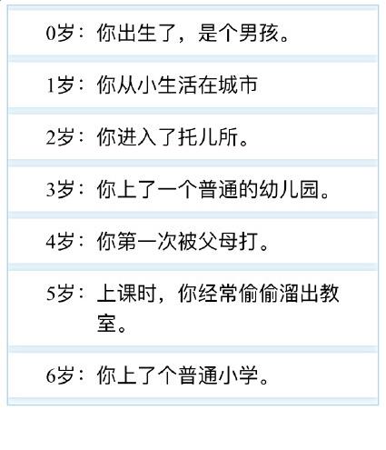 人生重开模拟器无广告版:人生重开模拟器在哪玩插图