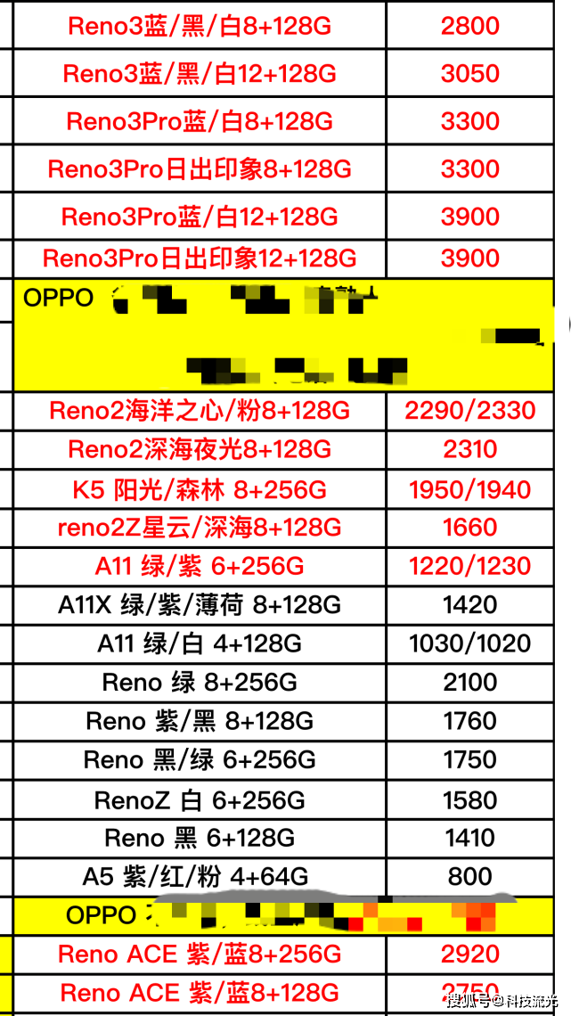 手机报价大全(太平洋手机报价大全)