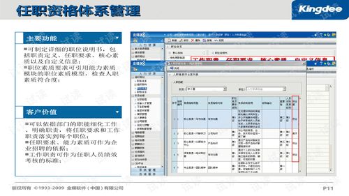 金蝶人力资源管理软件实训报告(人力资源公司实习报告怎么写)