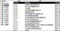 金蝶代码3022表示(单片机中jc指令表示什么?有什么用?)