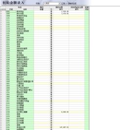 金蝶k3做台账的顺序(金蝶K3软件财务业务流程是怎样的?)