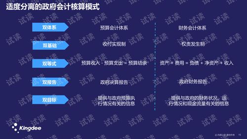 金蝶云桌面wise(金蝶K3RISE与WISE版本软件内容的区别在哪啊?)