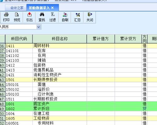 金蝶库存abc分析表(库存管理中的ABC分类管理是什么?)