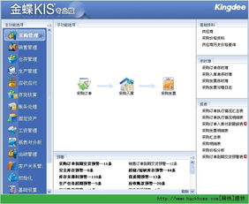 金蝶标准版11补丁(金蝶kis专业版录入凭证不小心重新设置下级职员删不掉怎么?金蝶k)