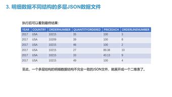 金蝶库存数据表和入库(金蝶库存状态查询数据库表名是多少)