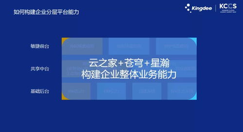 首次登录连接金蝶云(你好网址192.168.1.1进不去了是真么回事)