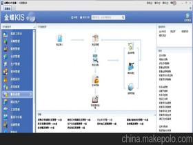 金蝶商贸版8.0价格(金蝶kis商贸版是如何价格管理的?)