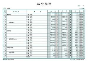 金蝶序时账簿如何导6(金蝶财务软件如何引出会计分录序时簿?)