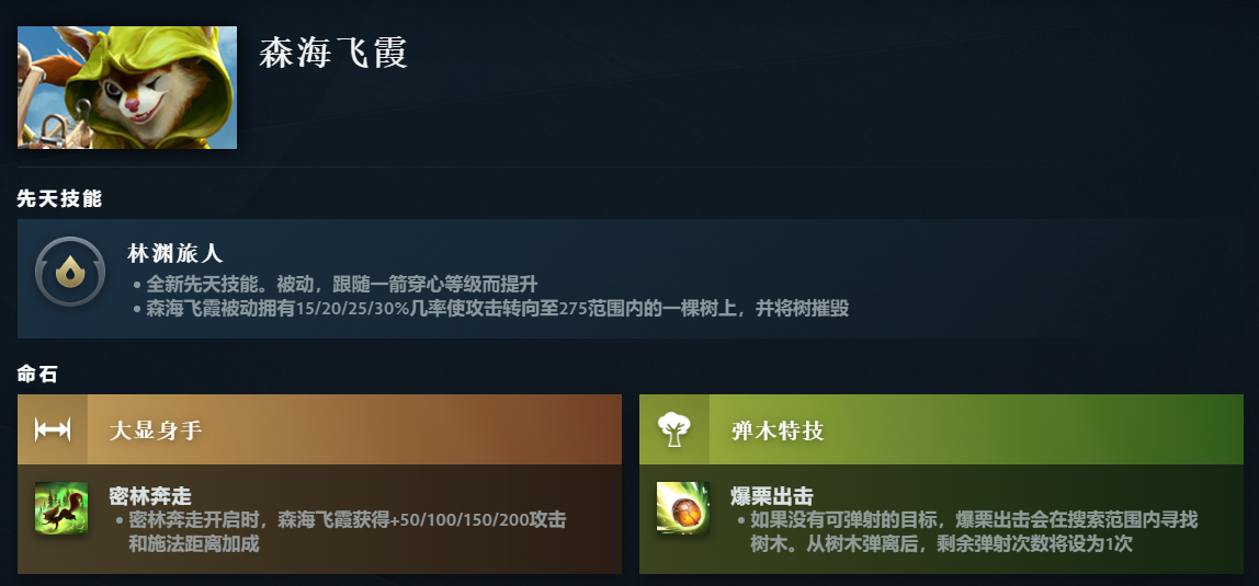 DOTA2森海飞霞先天技能是什么-森海飞霞先天技能一览