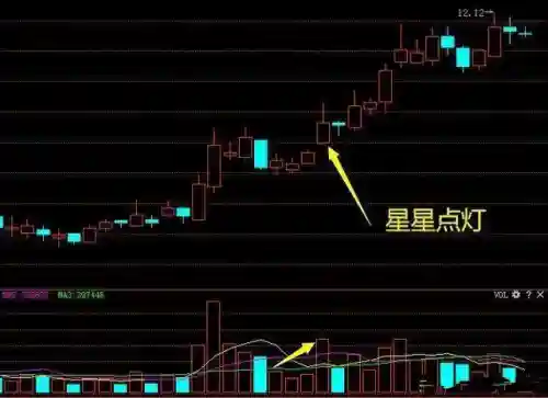 星星点灯阵容搭配(小雷音助战推荐阵容)插图