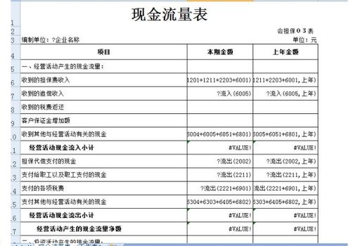 金蝶现金流量表自动生成公式(金蝶系统如何设置现金流量表计算公式?)