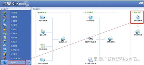 金蝶出纳管理新增银行(金蝶KIS专业版出纳模块启用后怎么新增银行账户)