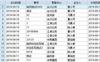 金蝶eas科目表(金蝶EAS怎么转换会计期间)