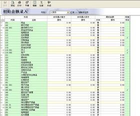 金蝶总账结束初始化没有权限(金蝶初始化怎么)