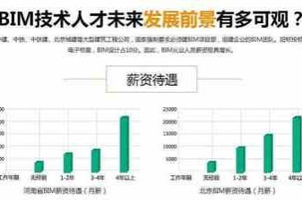 金蝶周转材料(会计中“低值易耗品及包装物科目和周转材料”的区别是什么?二个?)