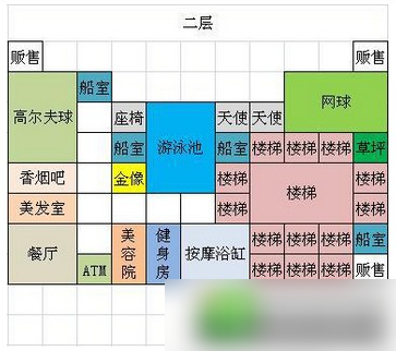 豪华大游轮物语相性表 全相性布局