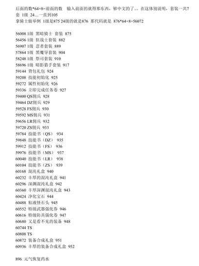 艾诺迪亚4物品代码表 艾诺迪亚4物品代码大全一览