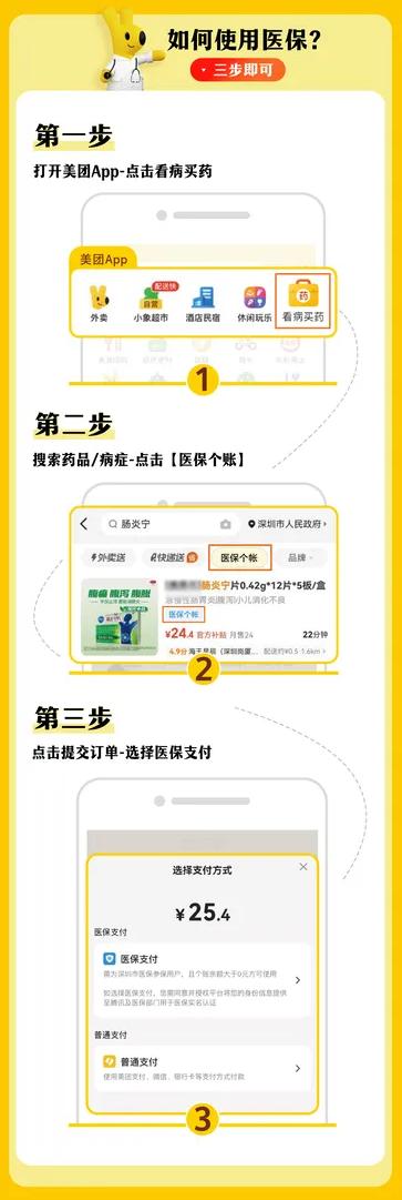 美团新增支持深圳、广州医保买药，“平均 30 分钟到家”