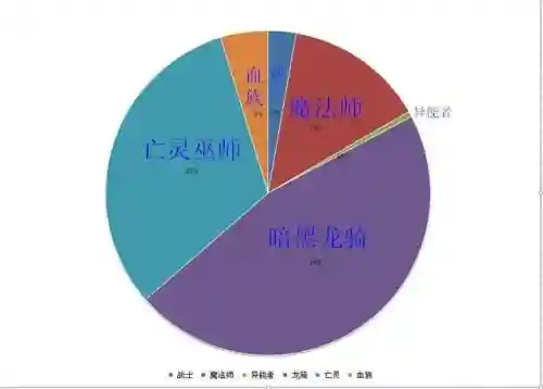 139魔域(魔域手游版官方下载)插图