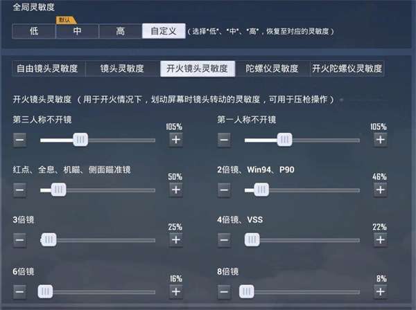 和平精英灵敏度压枪目前最稳2021：2021吃鸡最佳灵敏度设置推荐插图
